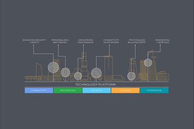 hy tech platform revise_1.jpg